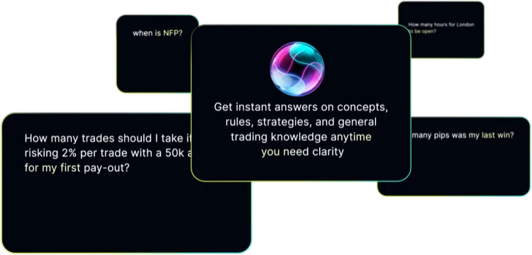 Ask AI is now live